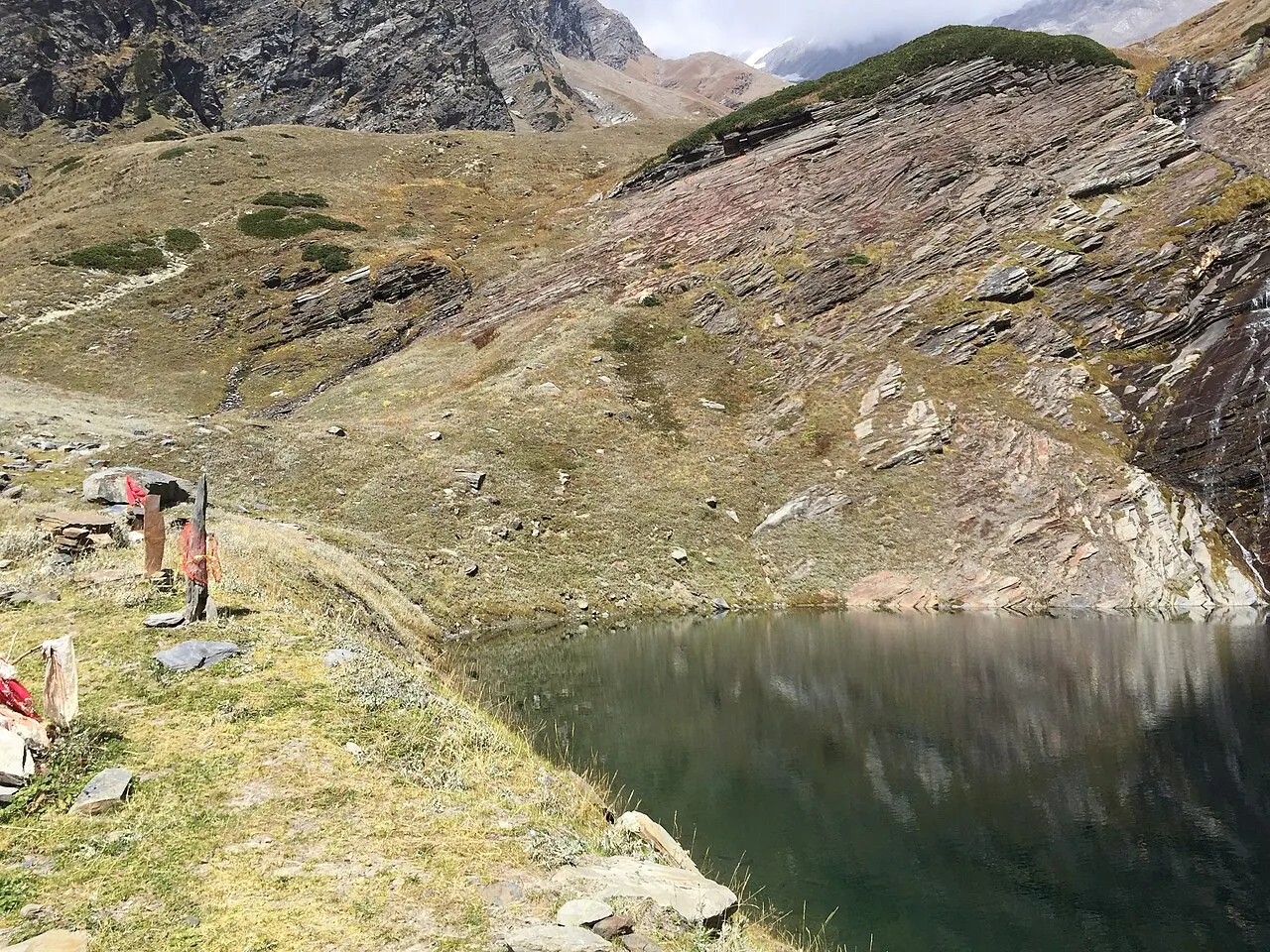 Beas Kund